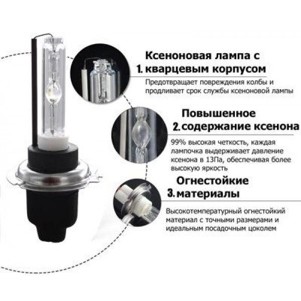 Лампа ксеноновая H1 (AMP)